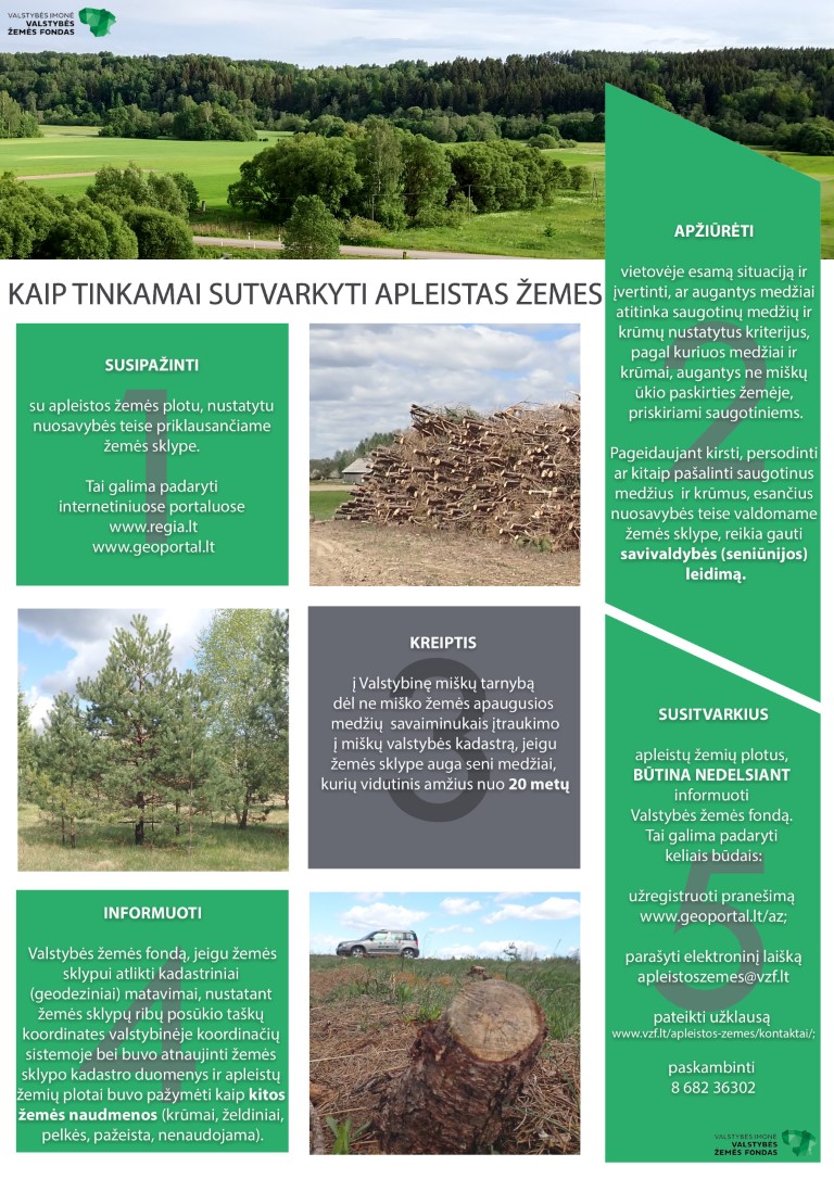 2020 apleisti plotai